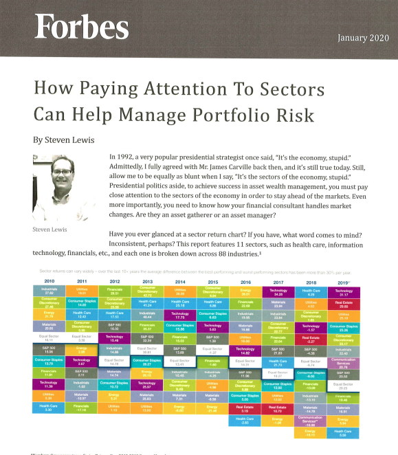 Forbes magazine placeholder